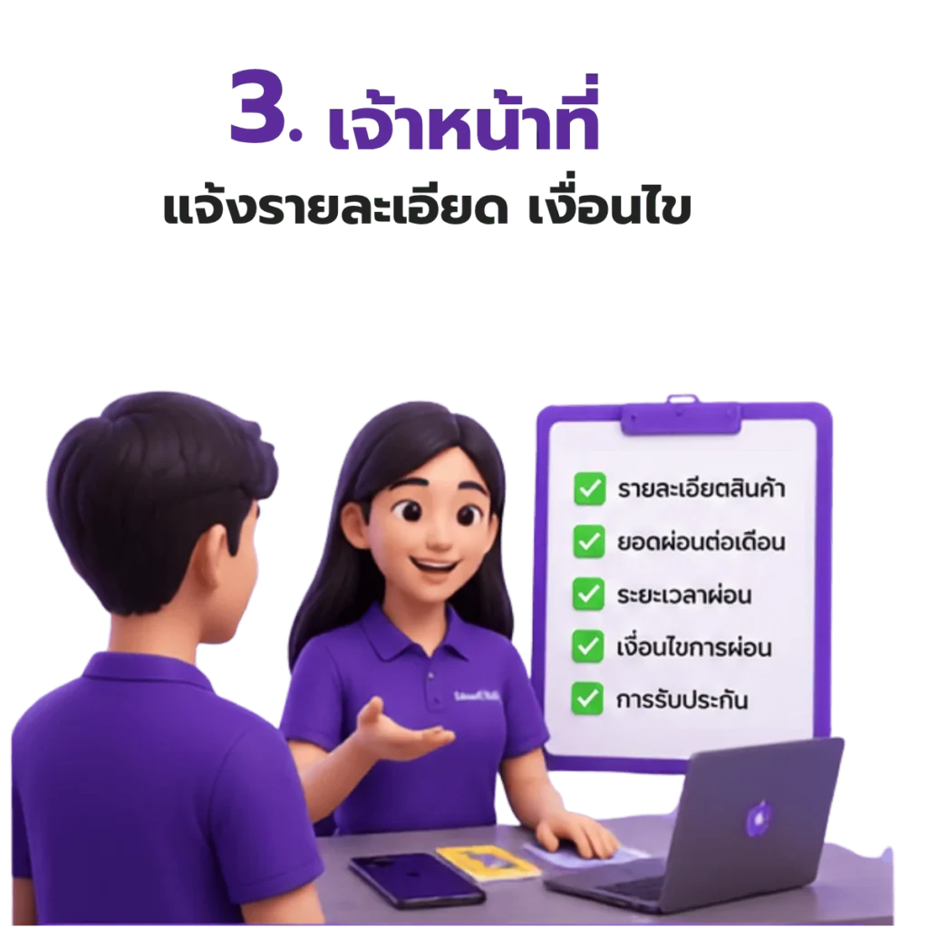 ขั้นตอนผ่อนiphone